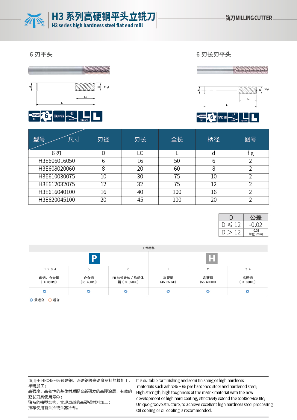 SH360標(biāo)準(zhǔn)6刃.jpg